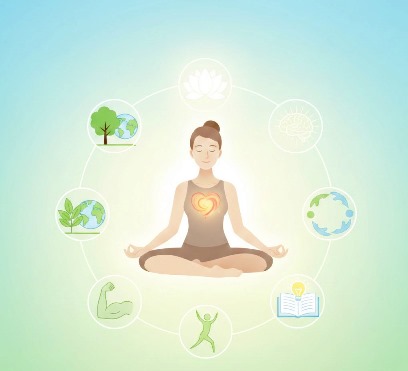 Illustration of a calm human figure representing holistic wellness, showing physical, mental, emotional, spiritual, intellectual, social, and environmental wellbeing through balanced symbols and natural elements.